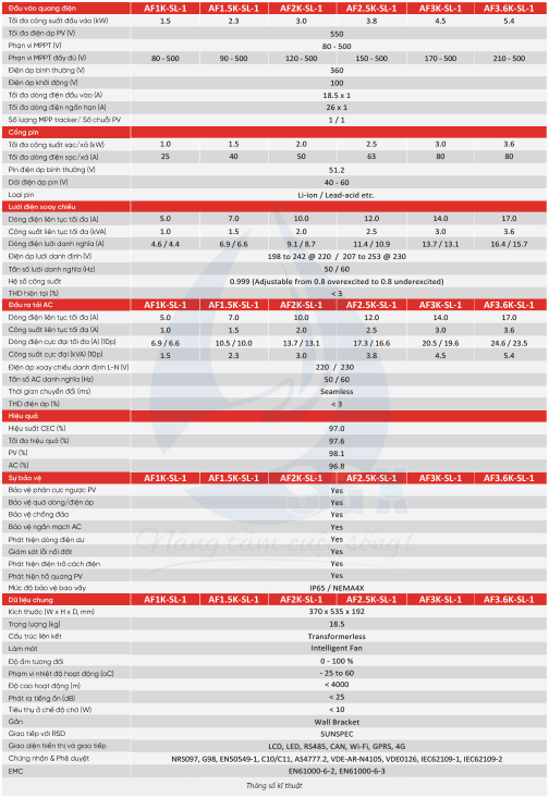 Biến tần hybrid Afore AF-6K-SLP