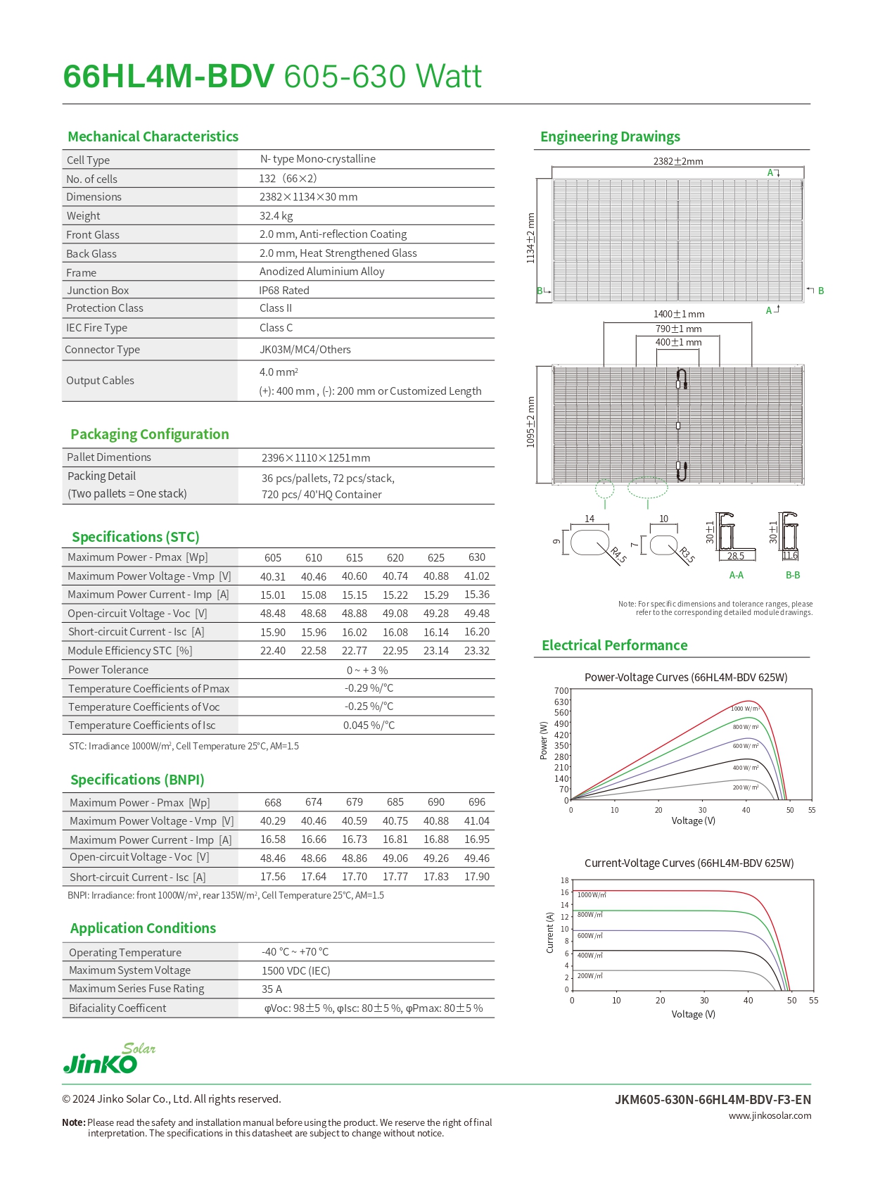Datasheet Jinko 620W
