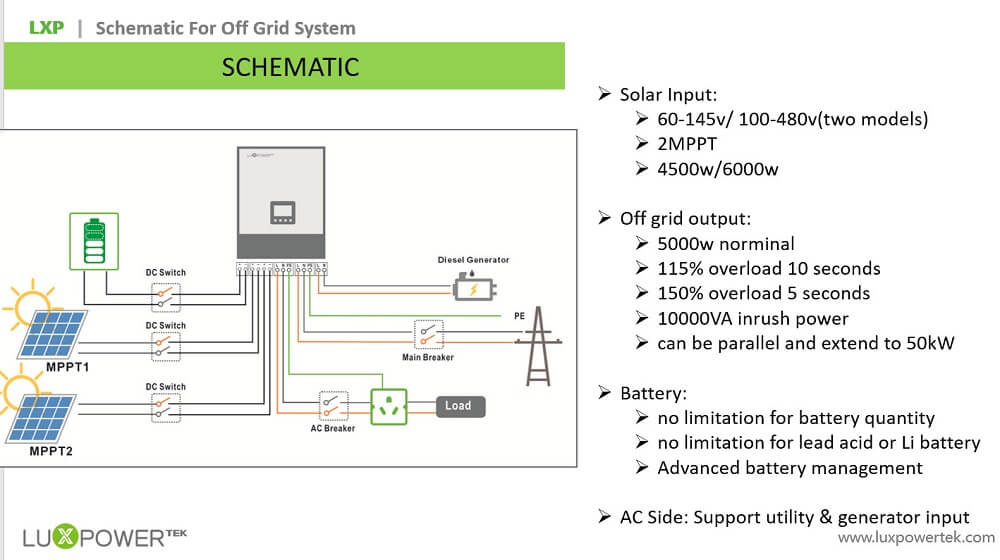 Sơ đồ đấu nối Biến tần hybrid Luxpower SNA 5000 5kW