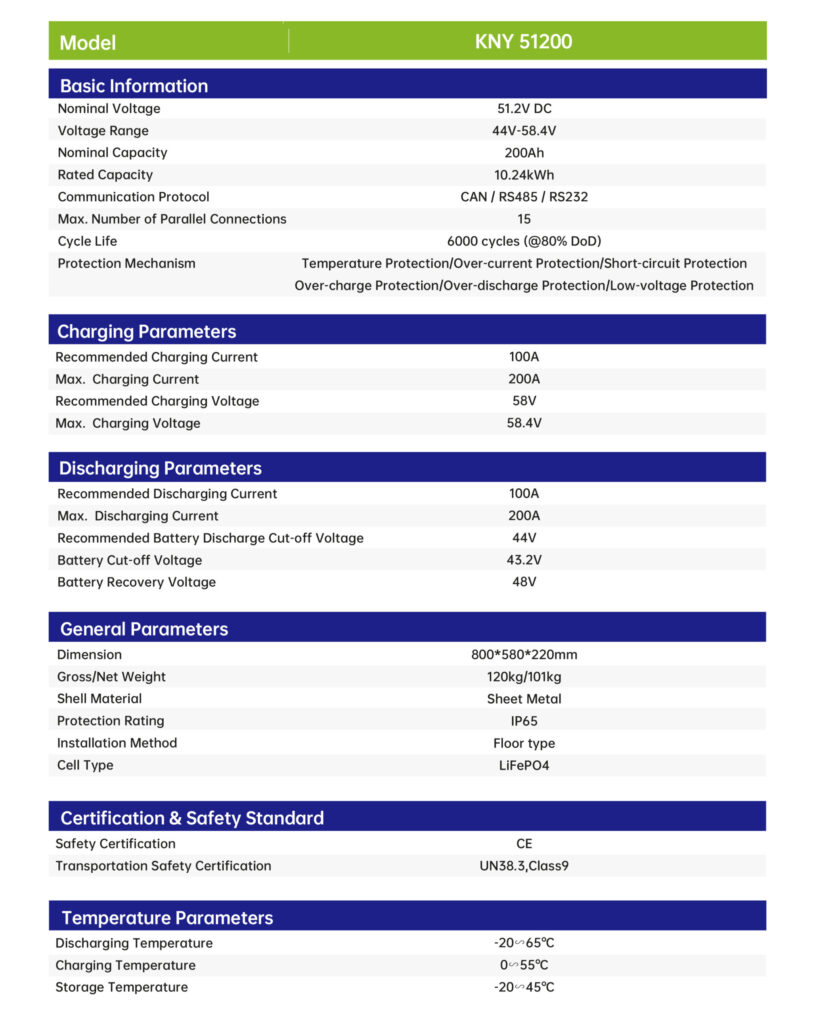 thông số kĩ thuật PIN LƯU TRỮ ÁP THẤP KNYEE KNY 51200