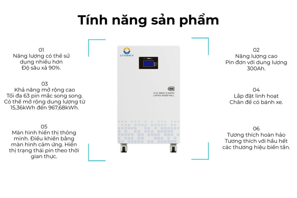 Đỉnh Cao Công Nghệ Quy Nhơn