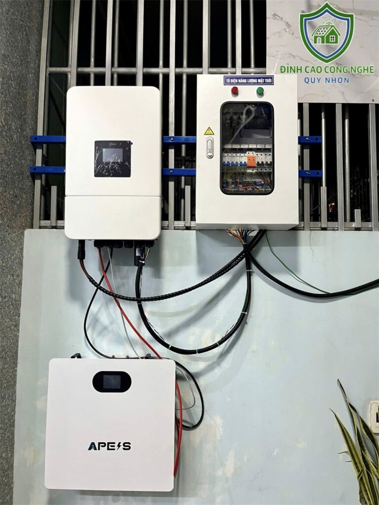 Đỉnh Cao Công Nghệ Quy Nhơn