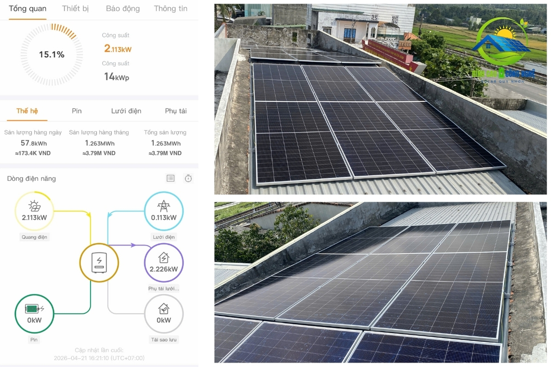 Hiệu quả lắp đặt hệ thống điện mặt trời hybrid 6.1kwp