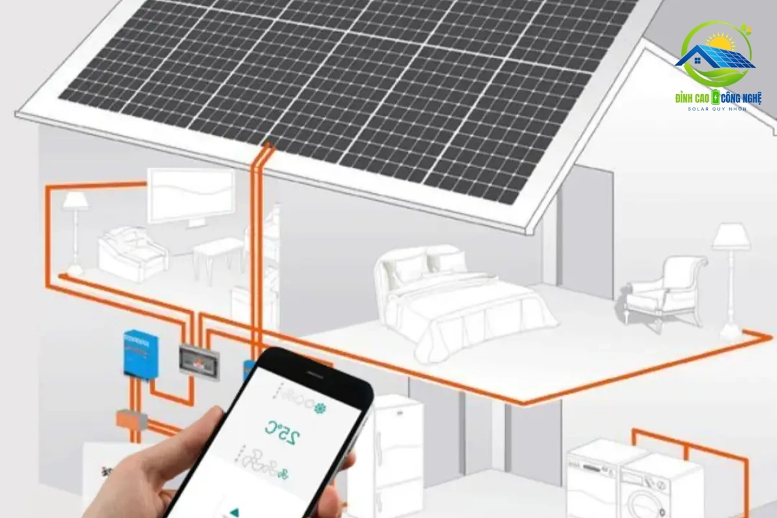Kiểm tra và theo dõi hiệu suất qua app