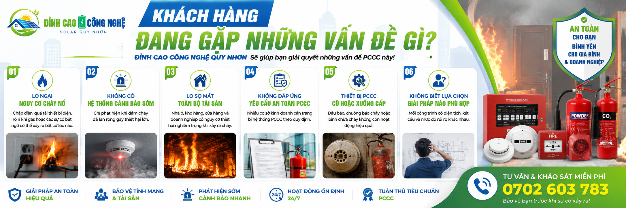 vấn đề khách hàng đang gặp phải