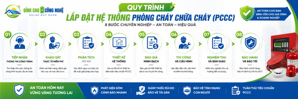 các bước lắp đặt hệ thống pccc