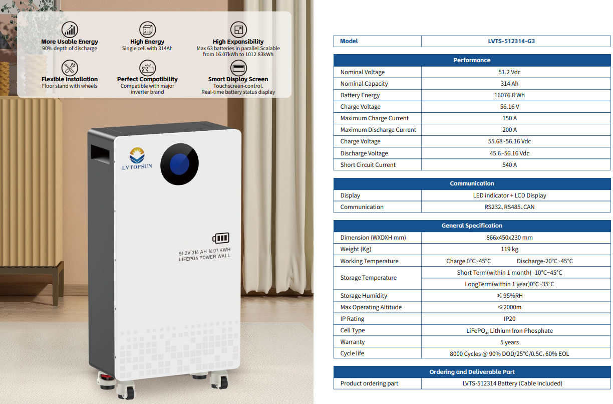 giới thiệu pin LVTOPSUN G3 16.07kWh