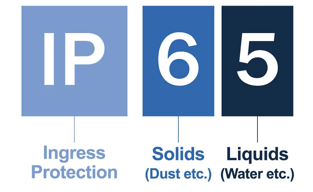 LVTOPSUN G4 – Chuẩn IP65