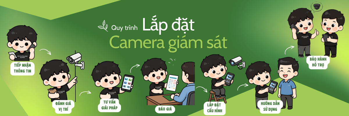 quy trình lắ đặt camera giám sát