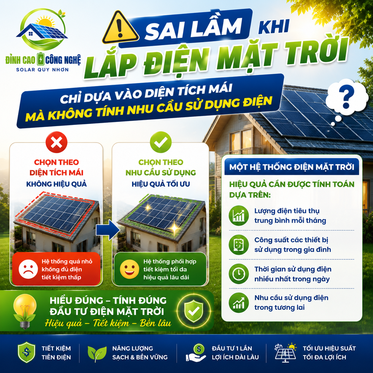 sai lầm khi Lắp điện mặt trời chỉ dựa vào diện tích mái mà không tính nhu cầu sử dụng điện