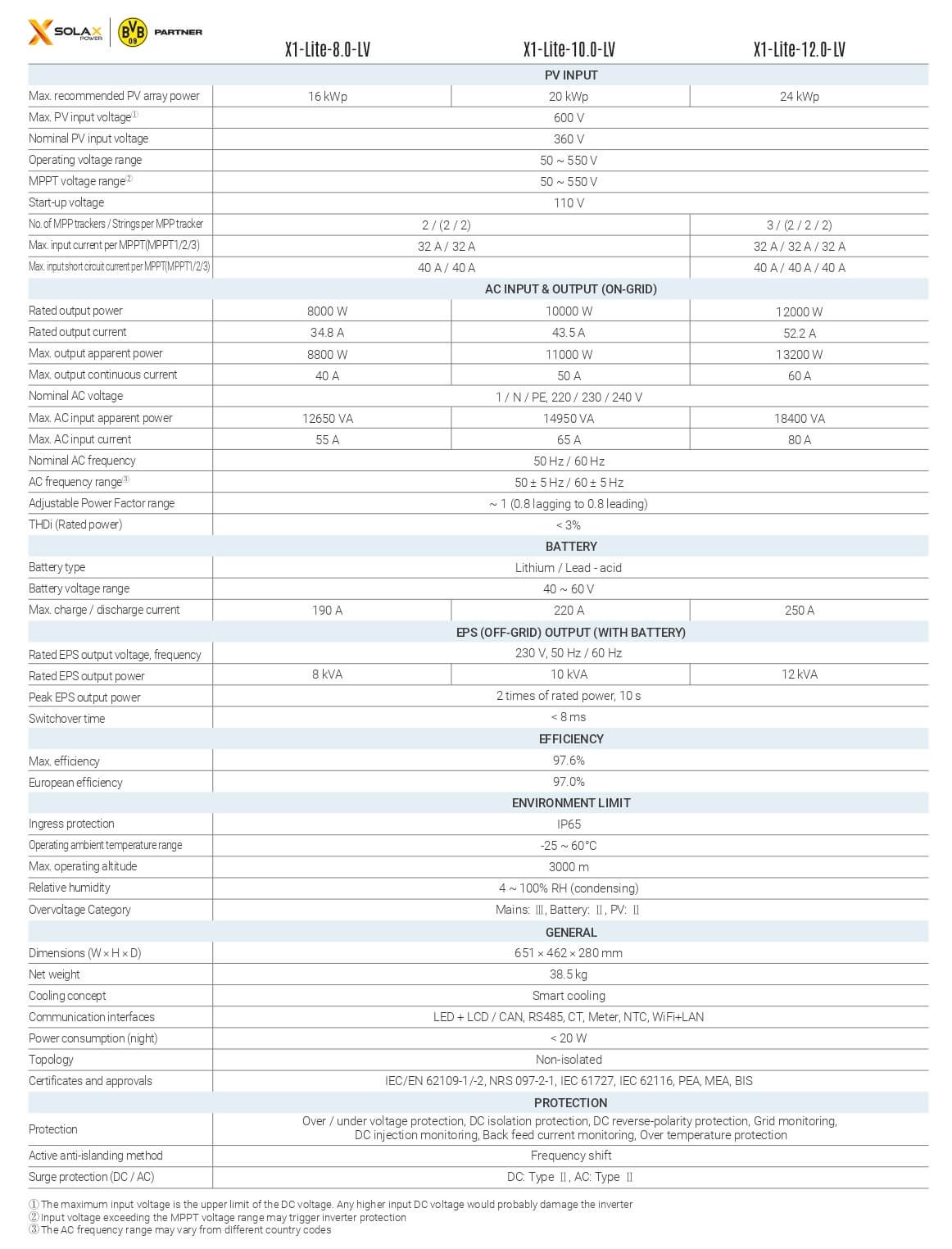 Inverter Hybrid Solax 8kW 1 Pha