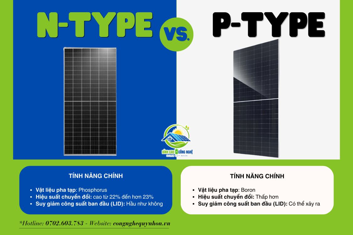 Tấm pin N-Type khác gì so với P-Type?