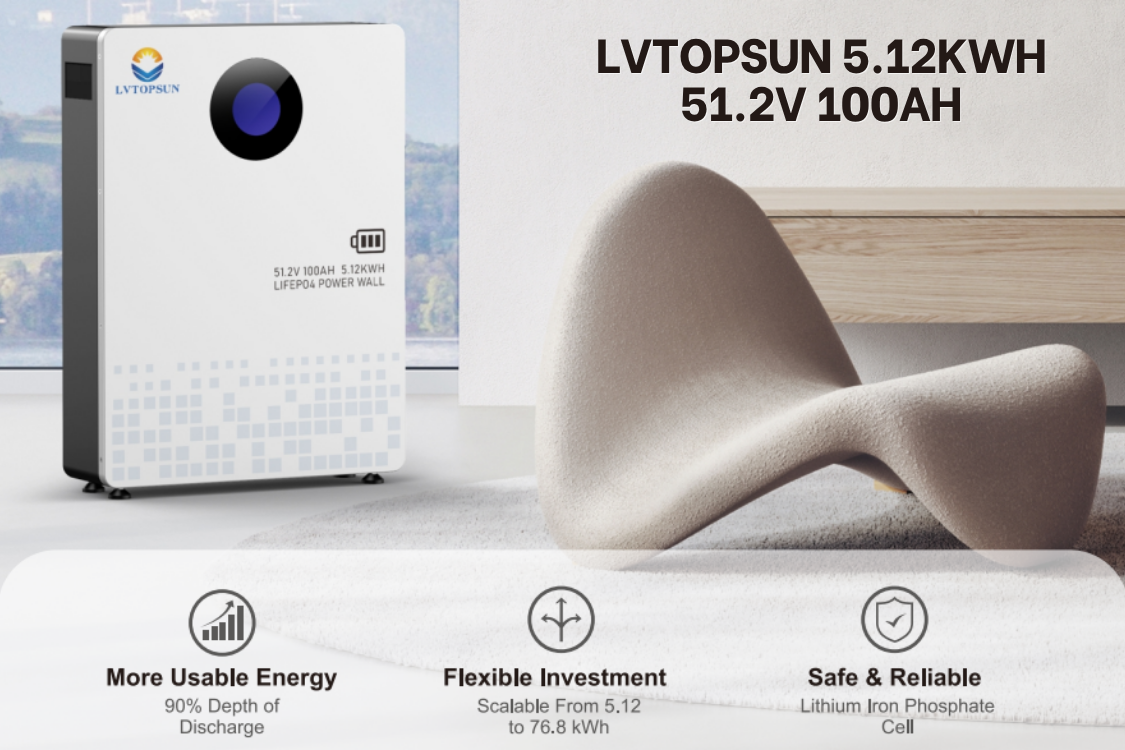LVTOPSUN 5.12kWh 100Ah là gì
